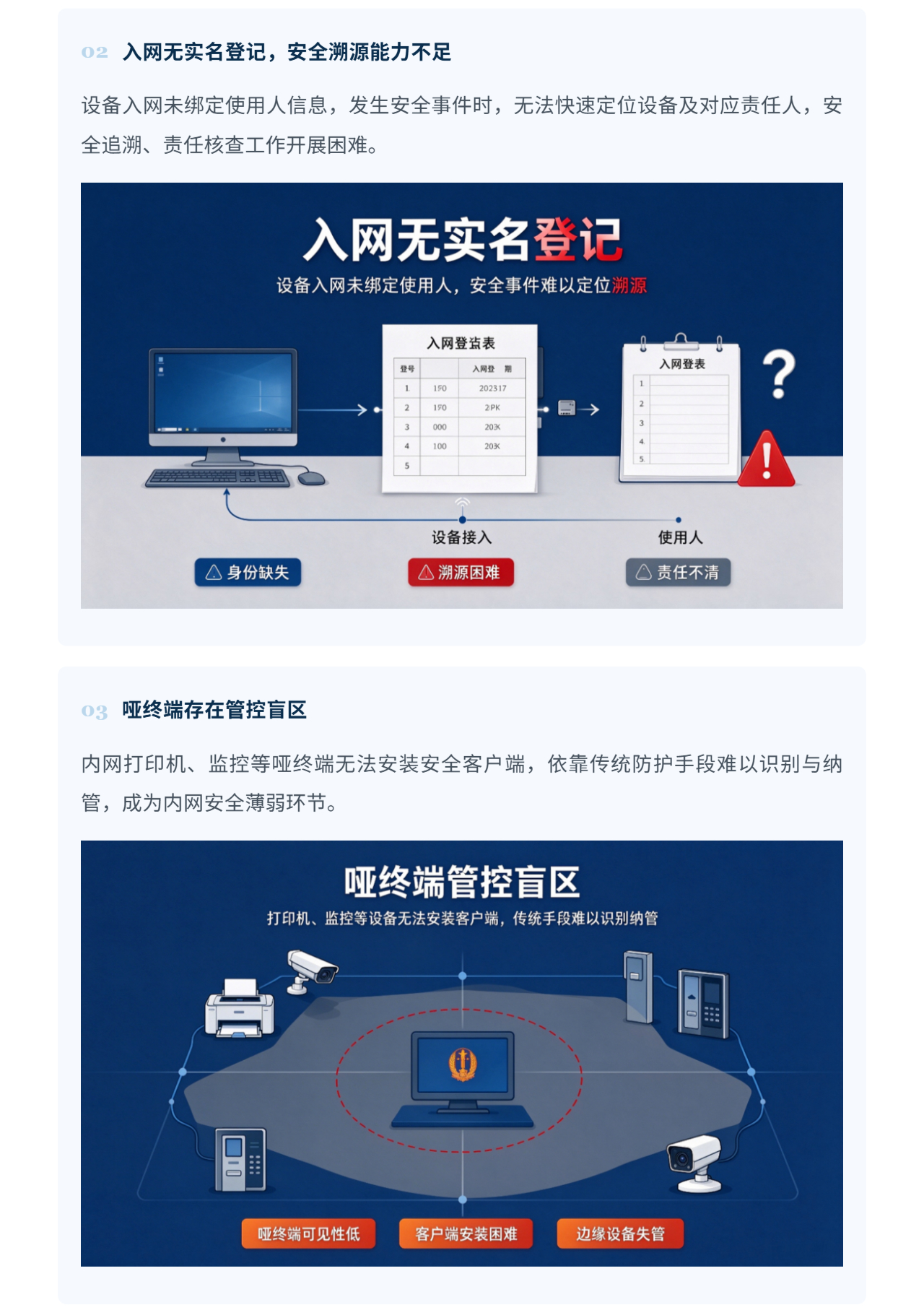 （3）强化终端准入闭环管控 夯实智慧法院安全底座_壹伴长图.jpg