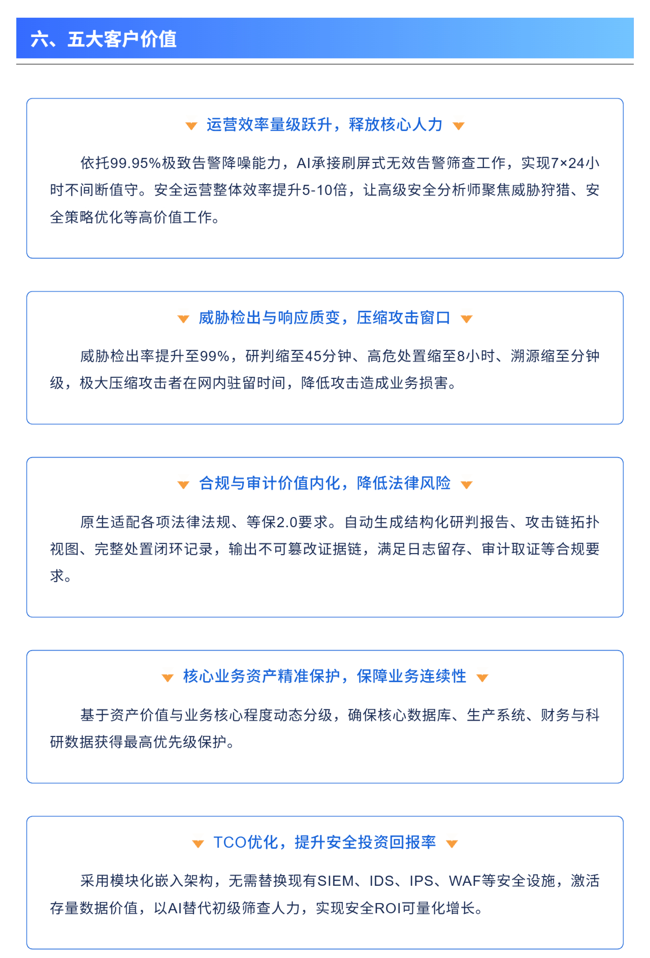 （6）画方科技【净讯AI告警降噪分析系统】，重磅发布！_壹伴长图.jpg