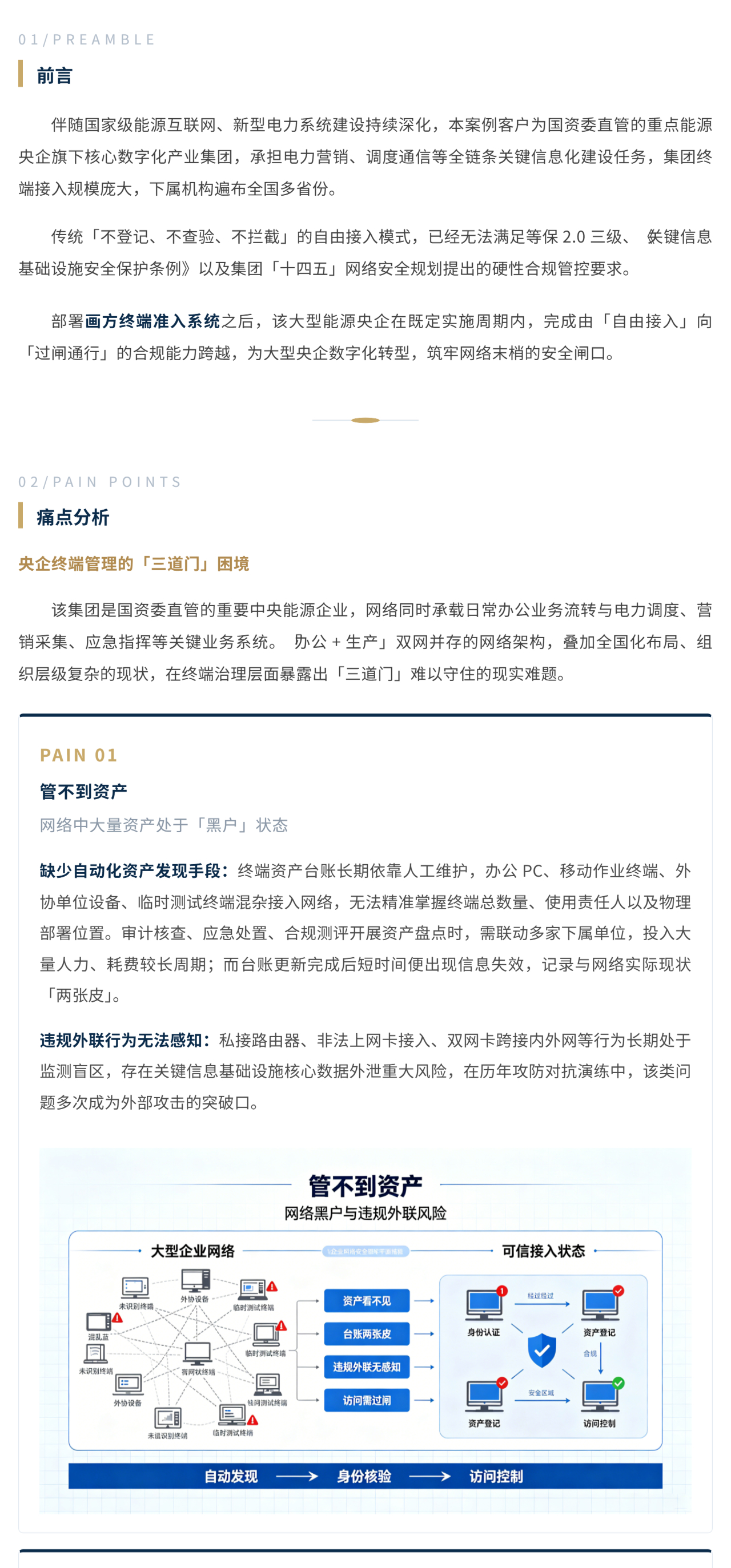 （2）从「无门之境」到「过闸通行」——大型能源央企集团终端准入应用案例_壹伴长图.jpg