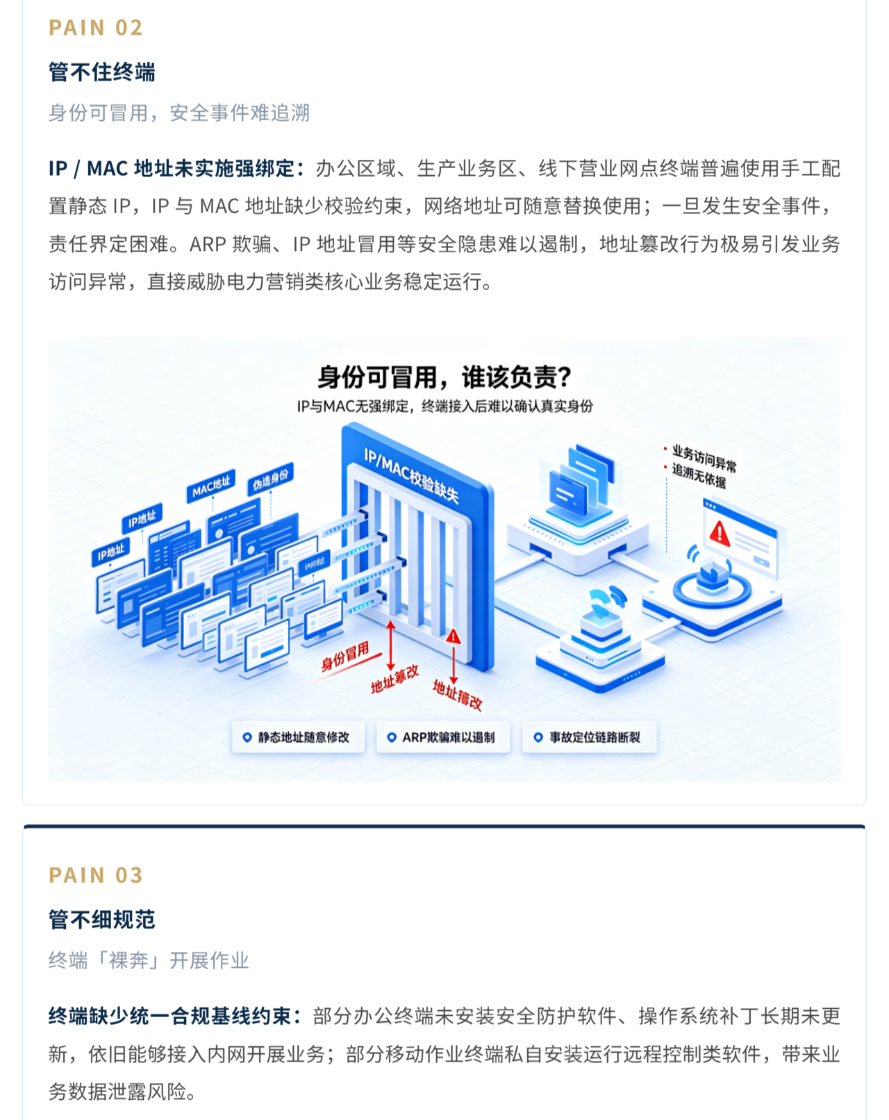 （3）从「无门之境」到「过闸通行」——大型能源央企集团终端准入应用案例_壹伴长图.jpg
